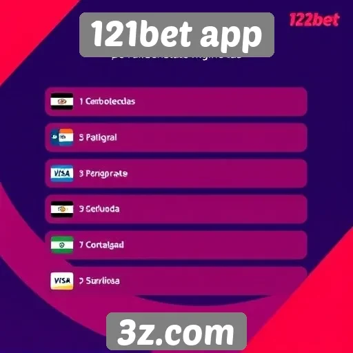 Métodos de pagamento oferecidos pelo 121bet app